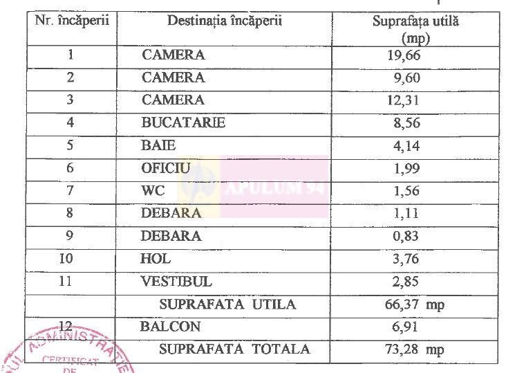 Vanzare apartament 3camere Basarabia, aproape parc National/IOR/metrou